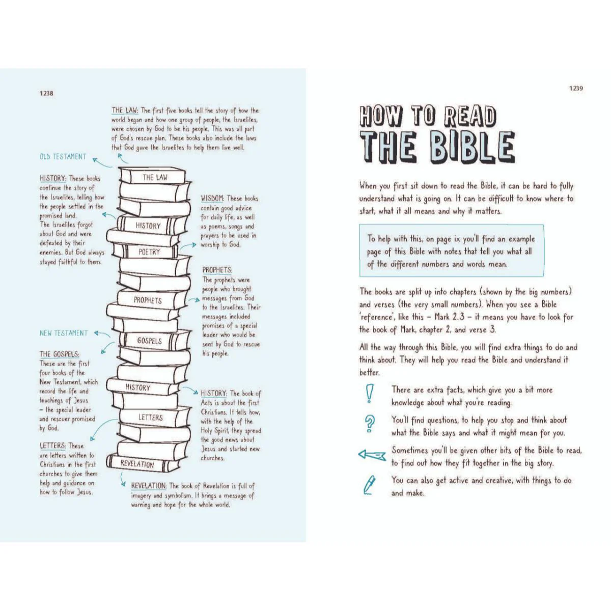 Good News Bible - Children's Rainbow Edition - As Low as £11.49 Each - Image 4